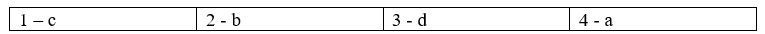 Tiếng Anh 8 Unit 8 Language focus: Present and past passive: questions 1 1