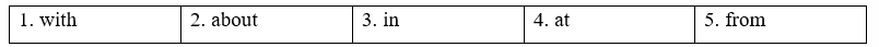 Tiếng Anh 8 Unit 9 9.4 Grammar 2 1