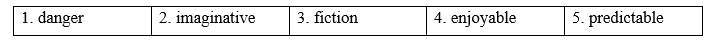 Tiếng Anh 8 Unit 9 9.7 Writing 3 1
