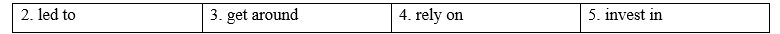 Tiếng Anh 9 Unit 1 Reading: A fact file 4 1
