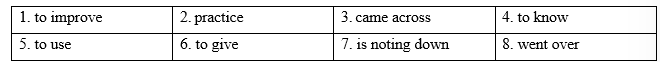 Tiếng Anh 9 Unit 1 Review 3 1