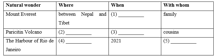 Tiếng Anh 9 Unit 2 2a. Vocabulary 2 1