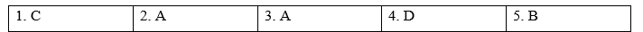 Tiếng Anh 9 Unit 2 2c. Vocabulary 2 1