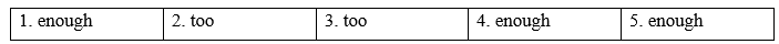 Tiếng Anh 9 Unit 2 2e. Grammar 3 1