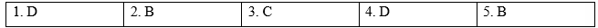 Tiếng Anh 9 Unit 2 Review 1 1