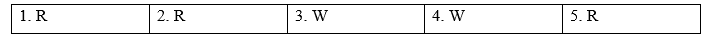 Tiếng Anh 9 Unit 3 3a. Vocabulary 2 1
