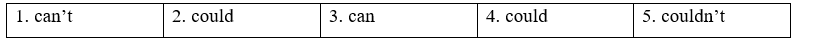 Tiếng Anh 9 Unit 3 3b. Grammar 3 1