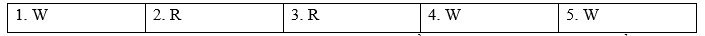 Tiếng Anh 9 Unit 3 3f. Skills 2 1