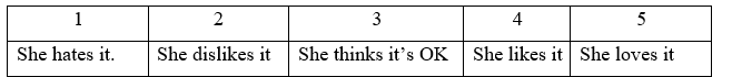 Tiếng Anh 9 Unit 3 Lesson 2 3 1