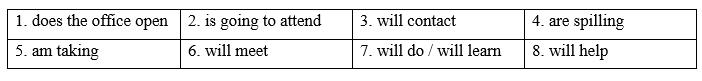 Tiếng Anh 9 Unit 4 4b. Grammar 0 1