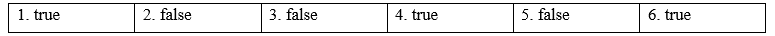 Tiếng Anh 9 Unit 4 Reading: An investigation 2 1