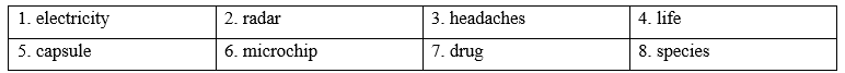 Tiếng Anh 9 Unit 5 Vocabulary: Discovery and invention 1 1