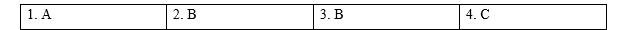 Tiếng Anh 9 Unit 6 6f. Skills 2 1
