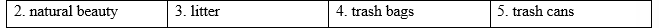 Tiếng Anh 9 Unit 6 Lesson 2 4 1
