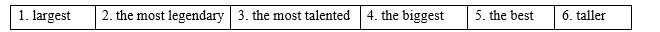 Tiếng Anh 9 Unit 7 Reading: Two online texts 3 1