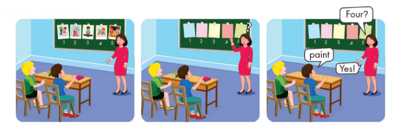 Tiếng Anh lớp 4 Unit 2 lesson 1 trang 20 iLearn Smart Start 1 1