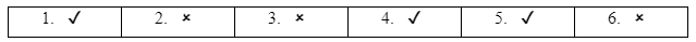 Tiếng Anh lớp 4 Unit 2 lesson 3 trang 26 iLearn Smart Start 3 2