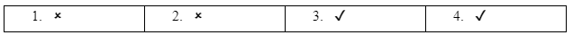 Tiếng Anh lớp 4 Unit 4 lesson 2 trang 51 iLearn Smart Start 3 2