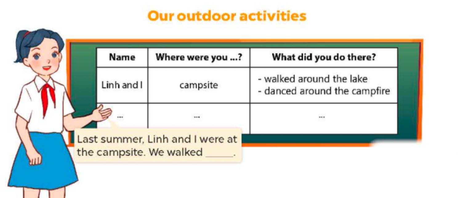 Tiếng anh lớp 5 Unit 9 lesson 3 trang 66, 67 Global Success 5 1