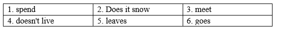 Unit 1 - Grammar Bank- SBT Tiếng Anh 8 Right on! 1 1