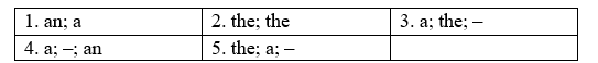 Unit 3 - Grammar Bank - SBT Tiếng Anh 8 Right on! 8 1