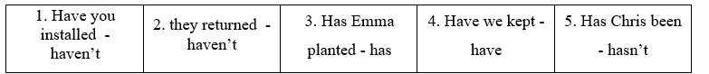 Unit 3 - Grammar Bank Section - SBT Tiếng Anh 11 Bright 1 1