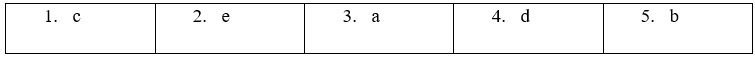 Unit 3. My foreign friends - SBT Tiếng Anh 5 - Global Success 7 1