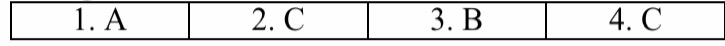 Unit 3 - Review - SBT Tiếng Anh 10 iLearn Smart World 1 2