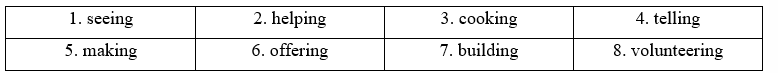Unit 6 - Grammar Bank Section - SBT Tiếng Anh 11 Bright 0 2