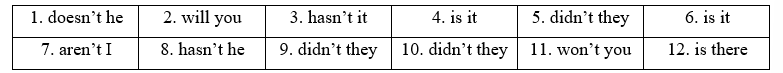 Unit 6 - Grammar Bank Section - SBT Tiếng Anh 11 Bright 3 1
