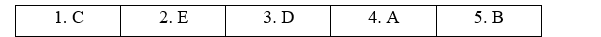 Unit 7 - Grammar Bank Section - SBT Tiếng Anh 11 Bright 3 1