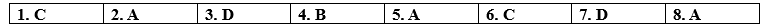 Unit 8 - Grammar Bank - SBT Tiếng Anh 12 Bright 0 1