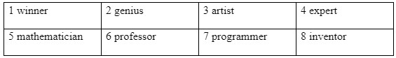 Vocabulary and Listening: Jobs and skills - Unit 5: Achieve - SBT Tiếng Anh 7 Friends Plus 1 2