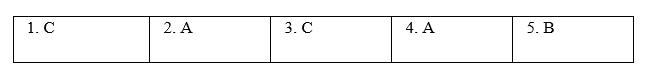 Vocabulary & Grammar - Unit 11. Science and technology - SBT Tiếng Anh 8 Global Success 3 1