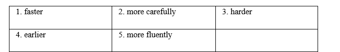 Vocabulary & Grammar - Unit 2. Life in the countryside - SBT Tiếng Anh 8 Global Success 4 2
