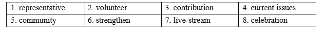 Vocabulary - Unit 4. ASEAN and Viet Nam - SBT Tiếng Anh 11 Global Success 0 1