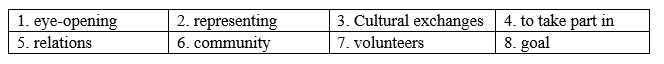 Vocabulary - Unit 4. ASEAN and Viet Nam - SBT Tiếng Anh 11 Global Success 2 2