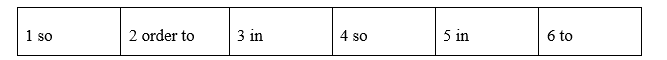Writing: A product review - Unit 4. The material world - SBT Tiếng Anh 8 Friends Plus 1 1