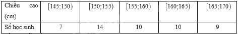 Đề thi học kì 1 Toán 11 Kết nối tri thức - Đề số 2 1 8