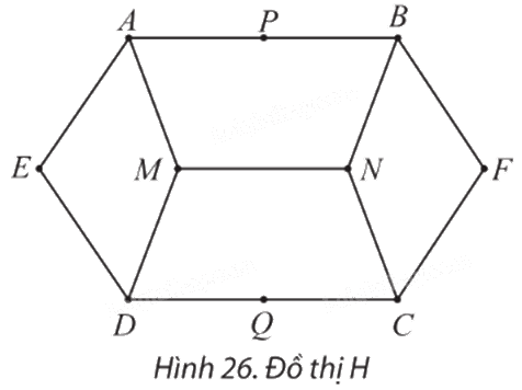 Giải bài 4 trang 58 Chuyên đề học tập Toán 11 Chân trời sáng tạo 1