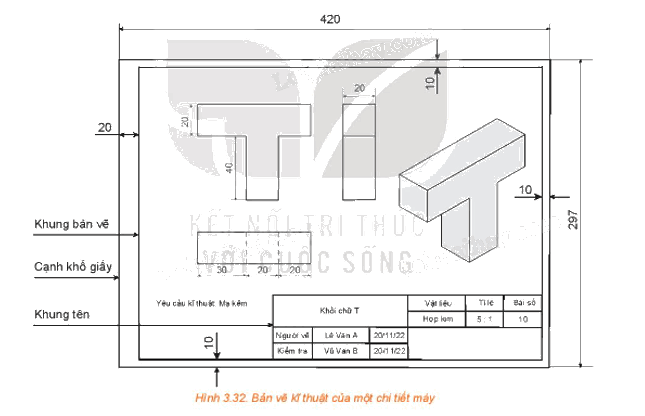 Giải mục 1 trang 68, 69, 70, 71, 72 Chuyên đề học tập Toán 11 - Kết nối tri thức 3 1