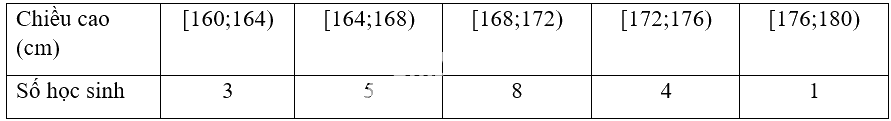 Giải mục 2 trang 75, 76, 77 SGK Toán 12 tập 1 - Chân trời sáng tạo 1 1