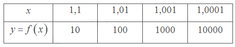 Giải mục 5 trang 77, 78 SGK Toán 11 tập 1 - Chân trời sáng tạo 4